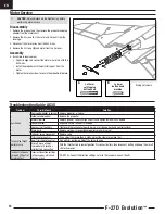 Preview for 12 page of Horizon Hobby F-27D Evolution Instruction Manual