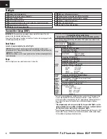 Preview for 4 page of Horizon Hobby F-4 Phantom 80mm EDF Instruction Manual