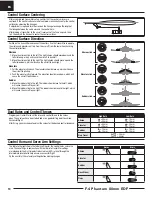 Preview for 10 page of Horizon Hobby F-4 Phantom 80mm EDF Instruction Manual