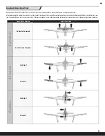 Preview for 11 page of Horizon Hobby Focke-Wulf 190A Instruction Manual