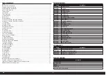 Preview for 3 page of Horizon Hobby Fokker D.VII 30cc Instruction Manual