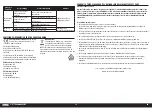 Preview for 15 page of Horizon Hobby HAN3380 Instruction Manual