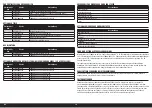 Preview for 18 page of Horizon Hobby HAN3380 Instruction Manual