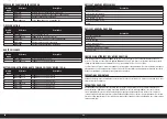 Preview for 32 page of Horizon Hobby HAN3380 Instruction Manual