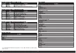 Preview for 4 page of Horizon Hobby HANGER 9 Tiger 30cc Instruction Manual