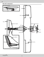 Предварительный просмотр 4 страницы Horizon Hobby HBZ310001 Instruction Manual