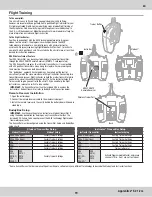 Предварительный просмотр 19 страницы Horizon Hobby HBZ310001 Instruction Manual