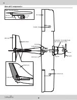 Предварительный просмотр 32 страницы Horizon Hobby HBZ310001 Instruction Manual