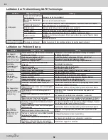 Preview for 52 page of Horizon Hobby HBZ310001 Instruction Manual