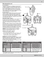 Предварительный просмотр 73 страницы Horizon Hobby HBZ310001 Instruction Manual