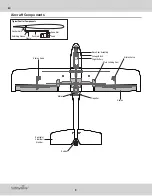 Preview for 4 page of Horizon Hobby HBZ380001 Instruction Manual