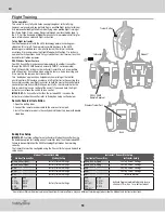 Preview for 18 page of Horizon Hobby HBZ380001 Instruction Manual