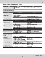 Preview for 23 page of Horizon Hobby HBZ380001 Instruction Manual