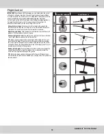 Preview for 13 page of Horizon Hobby HobbyZone AeroScout S 2 1.1m Trainer Instruction Manual