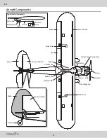 Preview for 4 page of Horizon Hobby hobbyzone Carbon Cub S 2 Instruction Manual