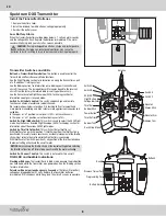 Preview for 8 page of Horizon Hobby hobbyzone Carbon Cub S 2 Instruction Manual