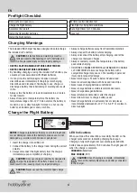 Preview for 4 page of Horizon Hobby Hobbyzone Mini AeroScout Instruction Manual