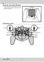 Предварительный просмотр 6 страницы Horizon Hobby Hobbyzone Mini AeroScout Instruction Manual