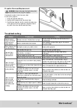 Предварительный просмотр 11 страницы Horizon Hobby Hobbyzone Mini AeroScout Instruction Manual