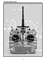 Preview for 28 page of Horizon Hobby JR DSM 12X Instruction And Programming Manual