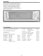 Preview for 30 page of Horizon Hobby JR DSM 12X Instruction And Programming Manual