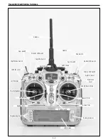 Preview for 142 page of Horizon Hobby JR DSM 12X Instruction And Programming Manual