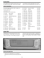 Preview for 145 page of Horizon Hobby JR DSM 12X Instruction And Programming Manual