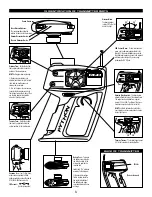 Preview for 3 page of Horizon Hobby JR python Instruction Manual