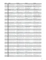 Preview for 55 page of Horizon Hobby LOS03016 Manual