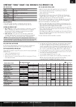 Preview for 7 page of Horizon Hobby LOS03030 Instruction Manual