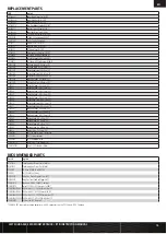 Предварительный просмотр 15 страницы Horizon Hobby LOS04021T1 Instruction Manual