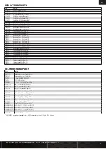 Preview for 11 page of Horizon Hobby LOS04022 Instruction Manual