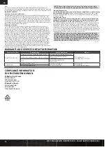 Preview for 14 page of Horizon Hobby LOS04022 Instruction Manual