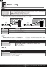 Preview for 18 page of Horizon Hobby LOS05008T1 Manual