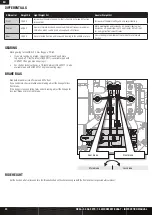 Preview for 20 page of Horizon Hobby LOS05008T1 Manual