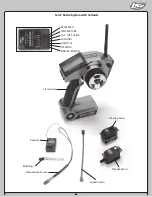 Предварительный просмотр 6 страницы Horizon Hobby LOSB0126 Manual