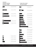 Preview for 2 page of Horizon Hobby Losi DESERT BUGGY XL-E Instruction Manual