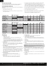 Preview for 8 page of Horizon Hobby LOSI FORD RAPTOR BAJA REY Instruction Manual