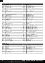 Preview for 14 page of Horizon Hobby LOSI FORD RAPTOR BAJA REY Instruction Manual