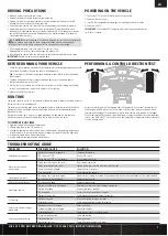 Preview for 7 page of Horizon Hobby LOSI LOS03041 Instruction Manual