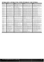 Preview for 16 page of Horizon Hobby LOSI LOS03041 Instruction Manual