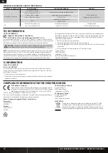 Preview for 10 page of Horizon Hobby LOSI MINI JRX2 Instruction Manual