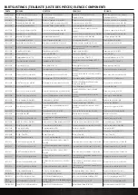 Preview for 11 page of Horizon Hobby LOSI MINI JRX2 Instruction Manual