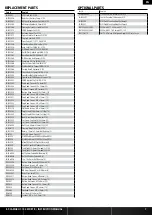 Preview for 7 page of Horizon Hobby Losi RTR 1969 CAMARO Instruction Manual