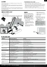 Preview for 17 page of Horizon Hobby Losi RTR 1969 CAMARO Instruction Manual