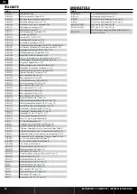 Preview for 18 page of Horizon Hobby Losi RTR 1969 CAMARO Instruction Manual