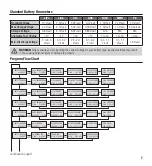 Preview for 7 page of Horizon Hobby Onyx KX80 Manual