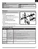 Preview for 13 page of Horizon Hobby Opterra 2m Instruction Manual