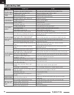 Preview for 14 page of Horizon Hobby Opterra 2m Instruction Manual