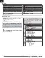 Preview for 4 page of Horizon Hobby P-51D Mustang 1.2m AS3X Instruction Manual